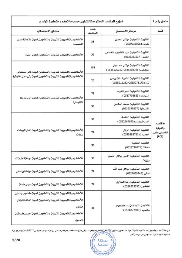 مذكرة CPGE 2026 - الصفحة 9 تفاصيل مذكرة الأقسام التحضيرية CPGE 2026 - الصفحة 9